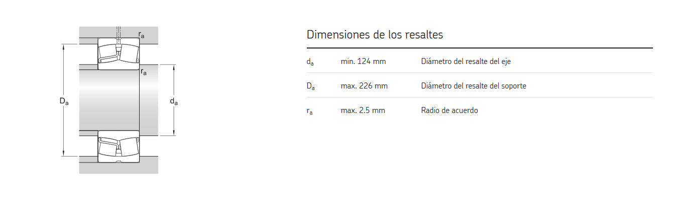 22322 E Rodamiento de rodillos a rótula con funciones de relubricación 22322 E SKF SKF