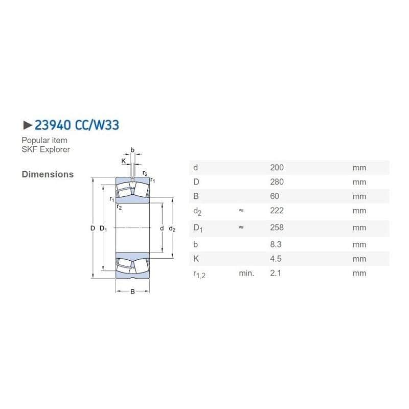 23940 CC/W33 Rodamiento De Rodillos A Rotula 23940 Cc/w33 Skf Explorer GRUPO TMG