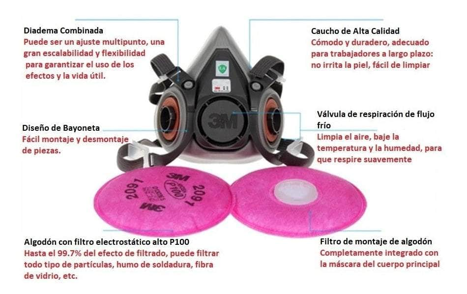 3M-6200+2091 3M 6200 Respirador media cara con par de filtros 3M 2091 3M