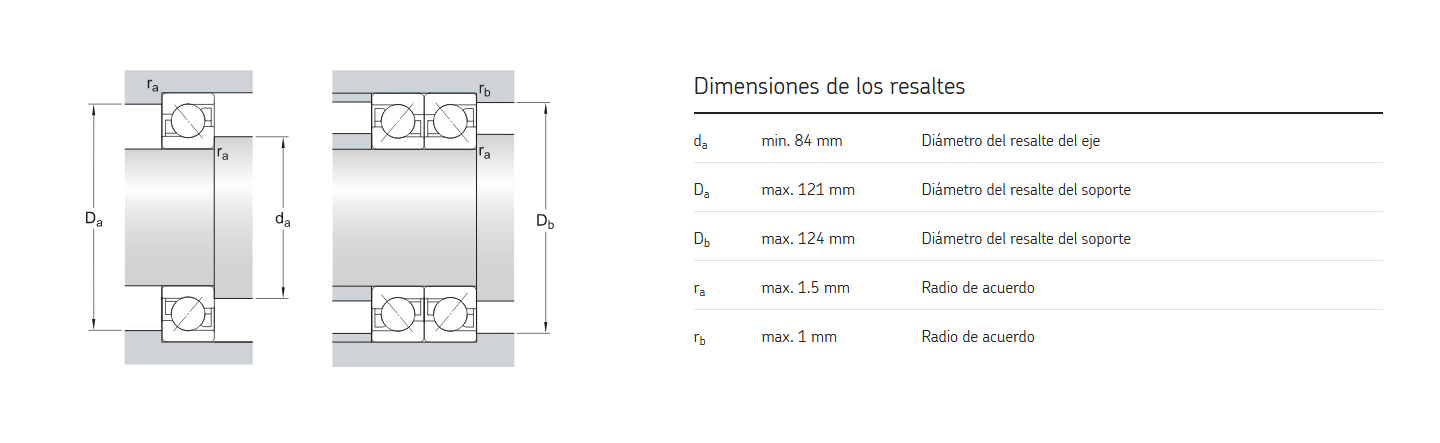 7215 BECBY Rodamiento de una hilera de bolas de contacto angular 7215 BECBY SKF SKF