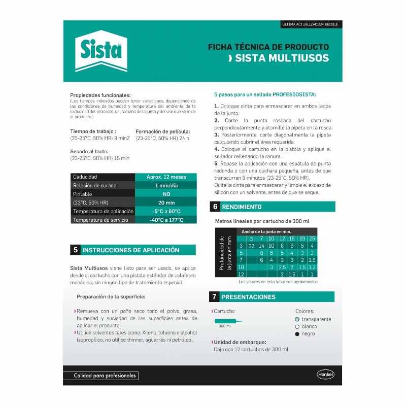 NEASS280 Sellador Silicon Sista Multiusos Negro, Cartucho 280ml GRUPO TMG
