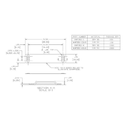 100 Pza, Placa Marcadora Acero Inox. 304, 3.5 X 0.75, Mmp350 GRUPO TMG