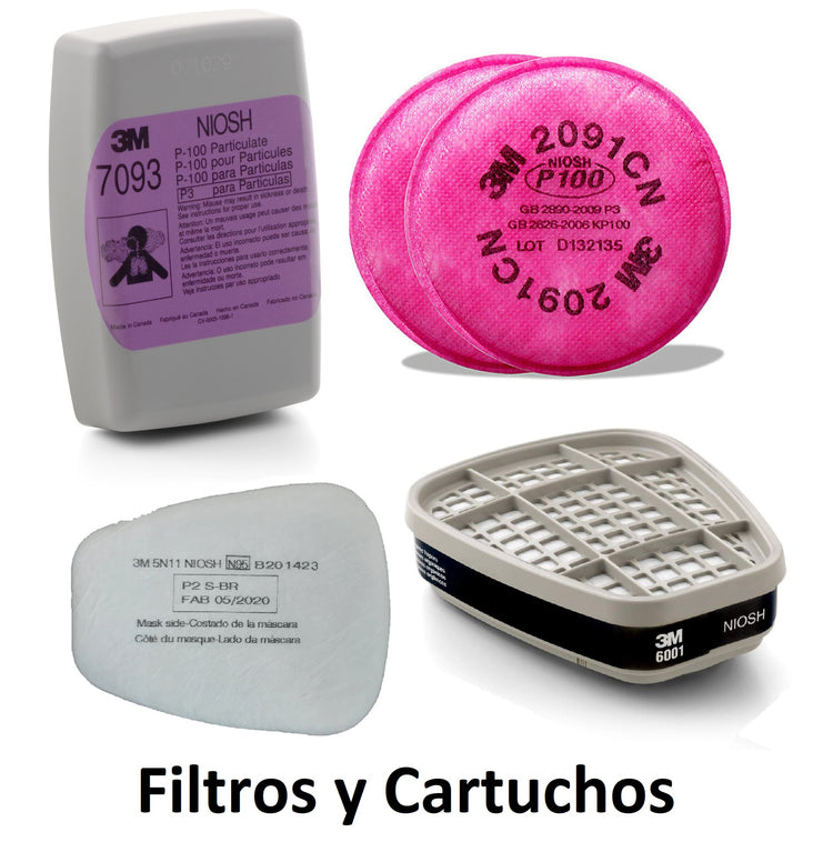 Cartuchos y Filtros