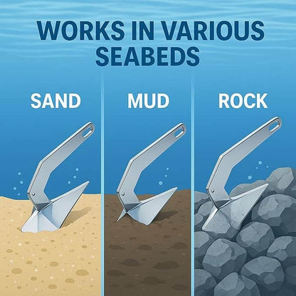 ANCLA DELTA 1KG Ancla Marina tipo Delta de 1kg (2.2 Lb) de Acero Inoxidable 316 MARINOS DEL GOLFO