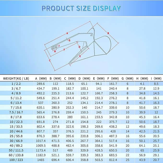 ANCLA DELTA 1KG Ancla Marina tipo Delta de 1kg (2.2 Lb) de Acero Inoxidable 316 MARINOS DEL GOLFO