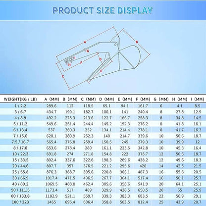 ANCLA DELTA 1KG Ancla Marina tipo Delta de 1kg (2.2 Lb) de Acero Inoxidable 316 MARINOS DEL GOLFO