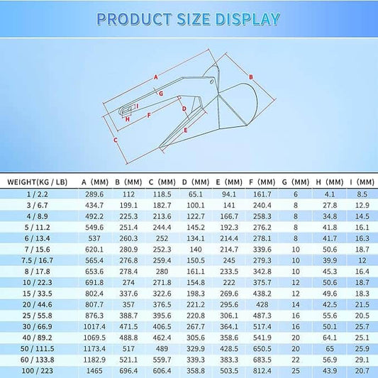ANCLA DELTA 1KG Ancla Marina tipo Delta de 1kg (2.2 Lb) de Acero Inoxidable 316 MARINOS DEL GOLFO