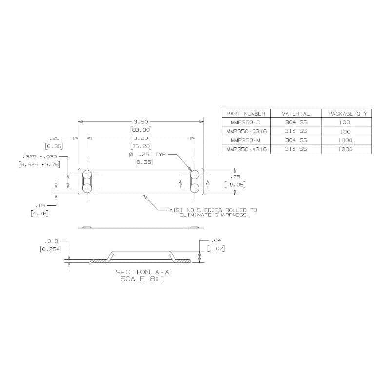 MMP350-C Placa Marcadora Acero Inox. 304, 3.5 X 0.75 Pulg. Panduit GRUPO TMG